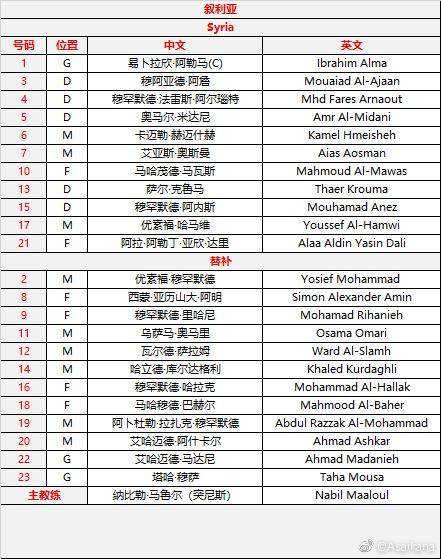 1623775122203031752.jpg 5615210cgy1grjf70nqpnj20c90fjjsc.jpg